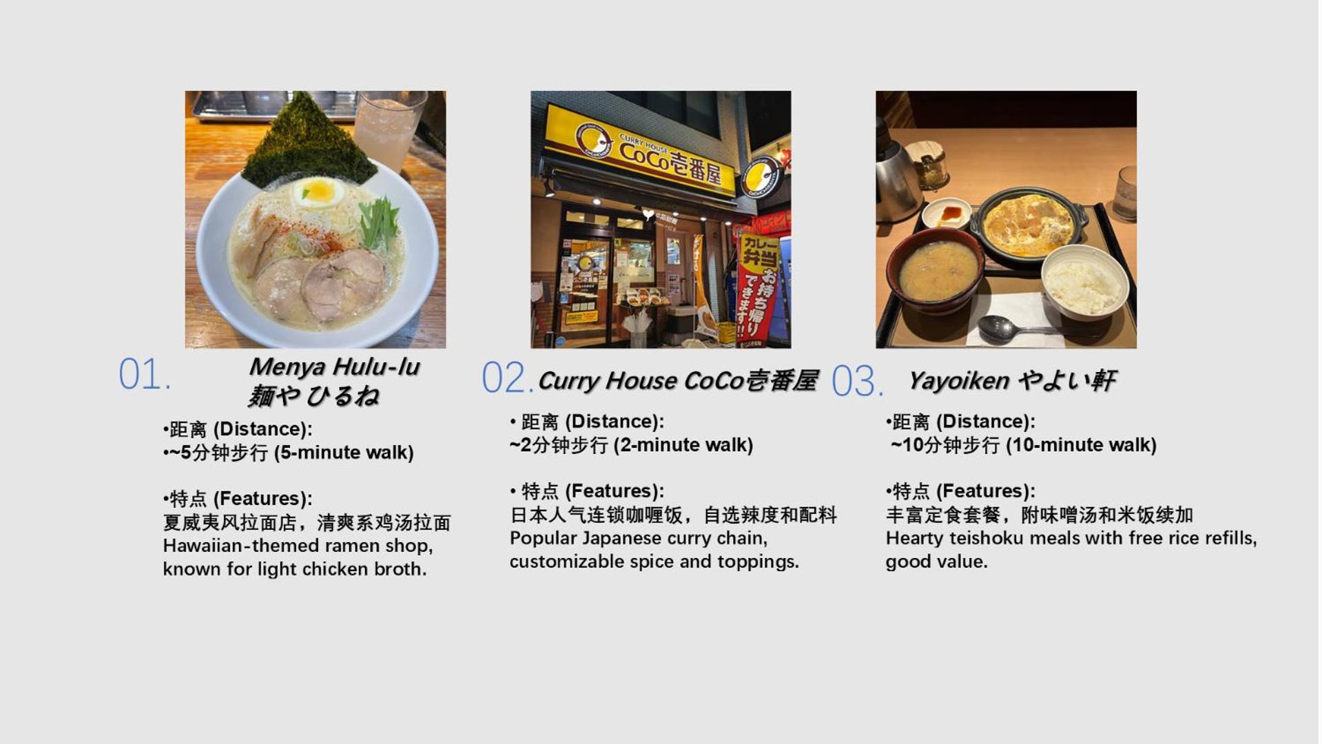 桜の川15 Detached House Ikebukuro 2 Mins Kanamecho Station 1 Min Eight People Токіо Екстер'єр фото